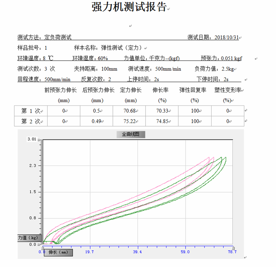 電子織物強(qiáng)力機(jī)報(bào)表1.png